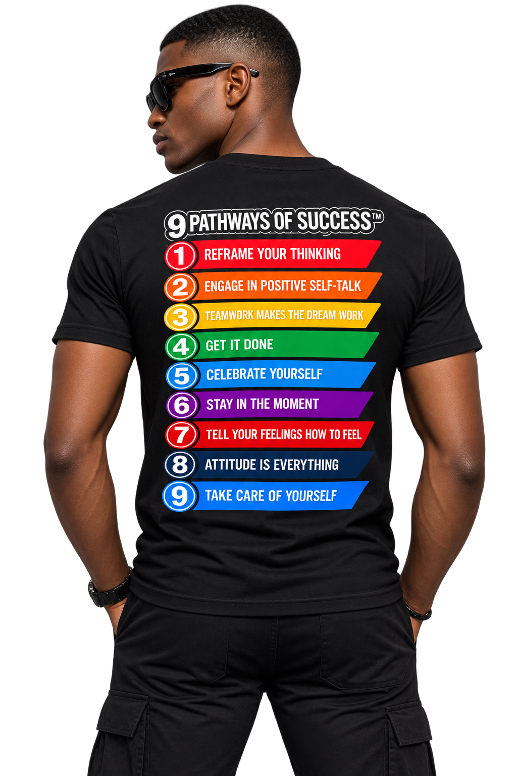 Change Your Perspective, Change Your Life: 9 Pathways of Success by Jonathan Edison, M.Ed.